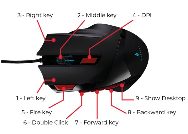 Bediening Muis SureFire Eagle Claw Gaming 9-Button with RGB