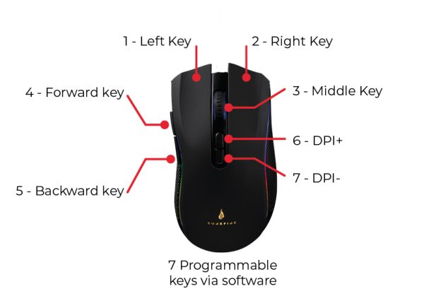 Bediening muis SureFire Hawk Claw Gaming 7-Button with RGB